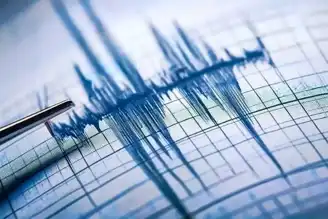 Hatay'da 4 Büyüklüğünde Yeni Deprem!